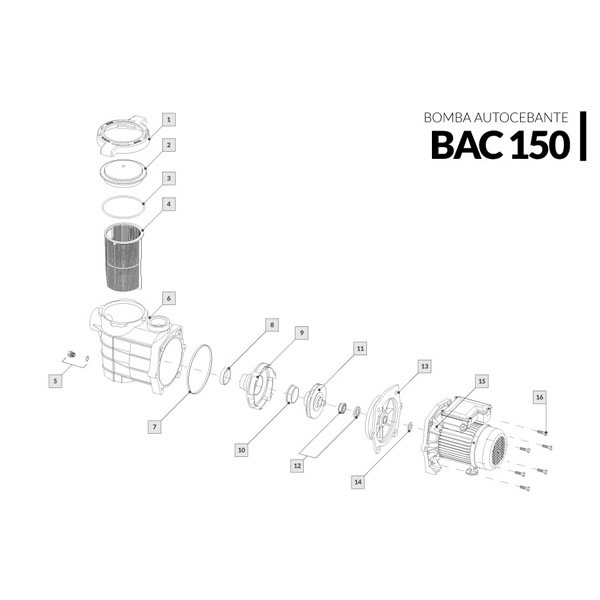 Bomba autocebante BAC 150