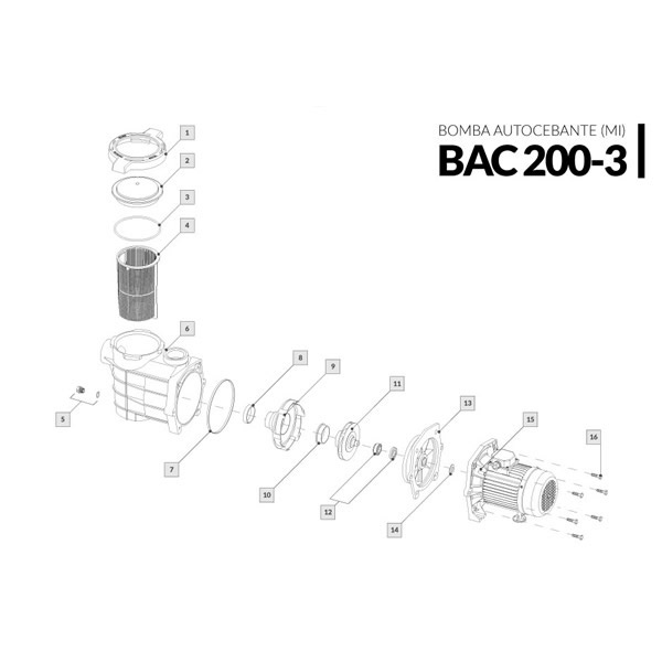 Bomba autocebante BAC 200-3 (MI)