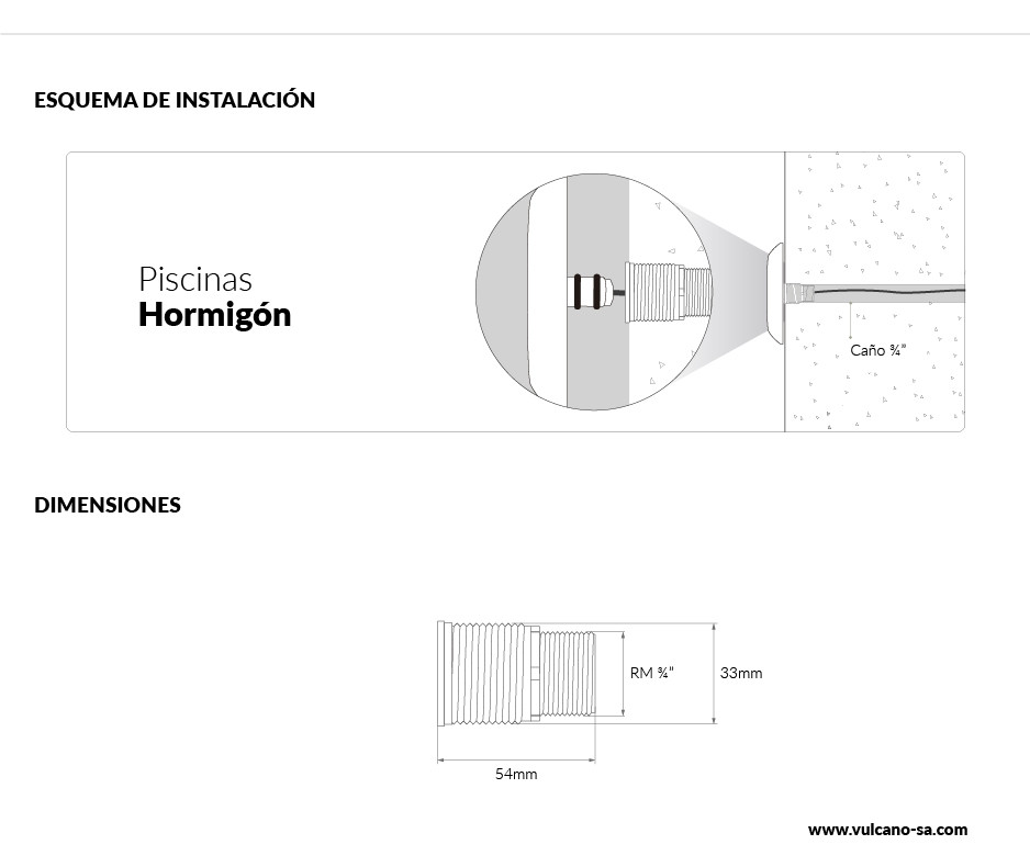 Pasamuro para caño 3/4