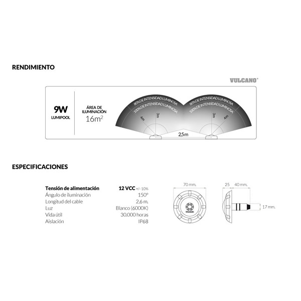 LUMIPOOL 9W luz blanca