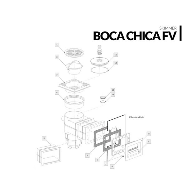 Skimmer boca chica FV