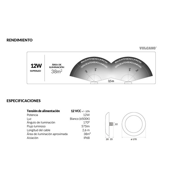 SuperLED 12W luz blanca